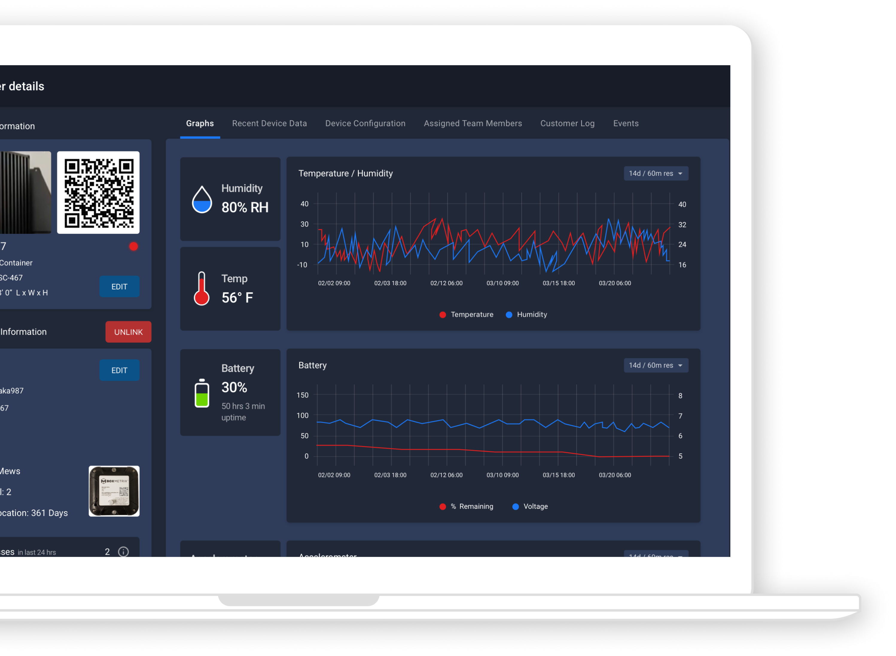 boxmetrix-asset-analytics